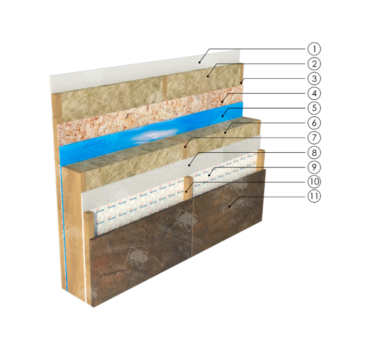 External wall option 4