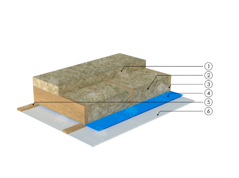 Heated ceiling cover
