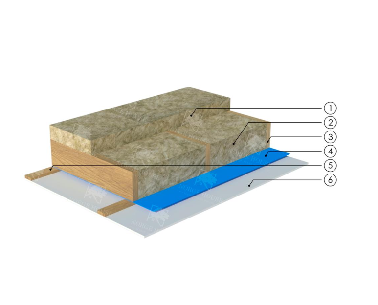 Insulated ceiling cover