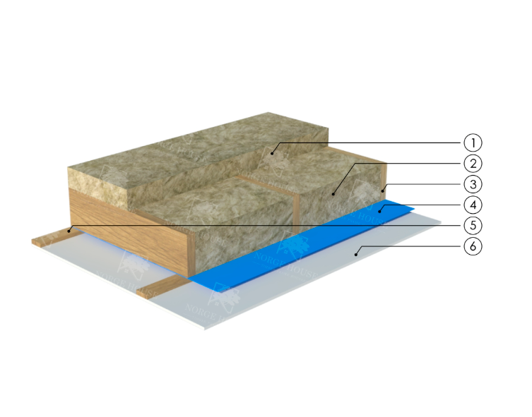 Heated ceiling cover variant